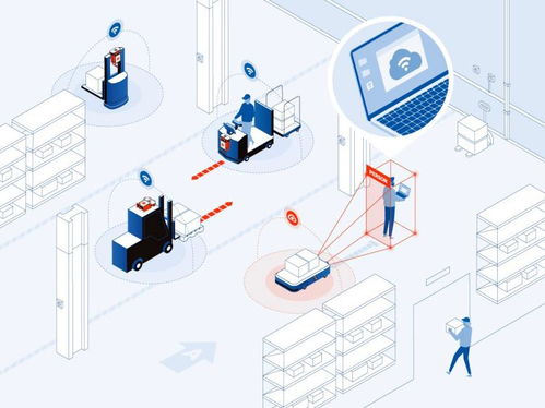 瑞士Sevensense Robotics 以視覺SLAM技術賦能可移動機器人的智能化革命
