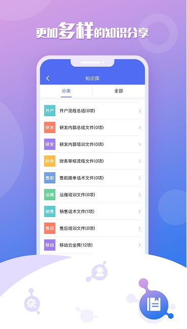 全球呼叫軟件年增長超18%，優音通信移動云坐席厚積薄發引領應用軟件服務新風潮