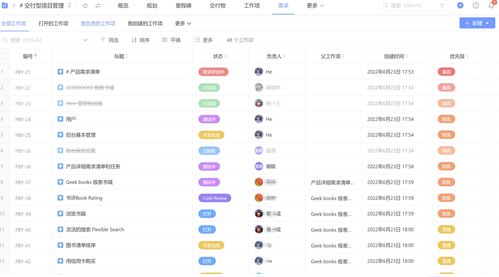 合理制定項目計劃的6大步驟及常用工具技術(shù)在應(yīng)用軟件服務(wù)領(lǐng)域的應(yīng)用