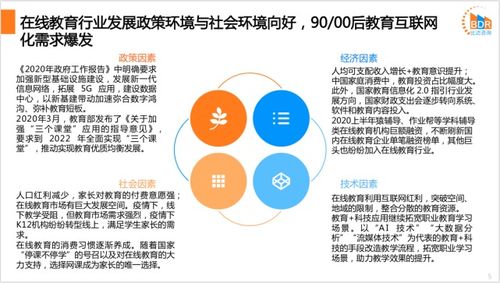 2020上半年度中國在線教育行業發展報告 技術驅動與未來展望