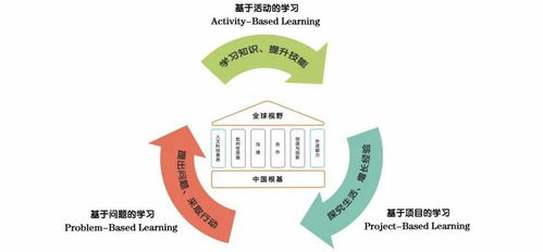 素質教育踐行者 優加人文科技素養課程揭曉，培養孩子面向未來的核心素養